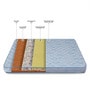 Regal 5 inch Latex Single Size Mattress