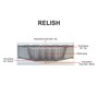 Relish King Bed 75x72x6 Pocketed Spring Mattress (Free Pillow)