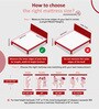 Resteria Golden Fibre Tech.
 Coir 4 Inches Queen Size Mattress in Red Colour