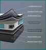 Riserox 10 inch Pocketed Spring Single Mattress with Zero Partner Disturbance