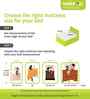 Riserox 6 inch Pocketed Spring Single Mattress with Zero Partner Disturbance