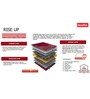 Riseup Bonnell Spring, HR Foam & PU Foam 9 Inch Single Size Mattress