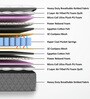 Rizewell Silky Soft with NPSS Tech Pocket Spring 10 Inches Single Size Mattress in Grey Colour