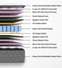 Rizewell Silky Soft with NPSS Tech Pocket Spring 6 Inches Single Size Mattress in Grey Colour
