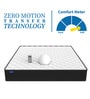 Royal Orthopedic 10 inch (78x72) Pocketed Spring King Size Mattress with Zero Partner Disturbance in White Colour