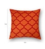 Cotton Abstract Pattern 16x16 Inch Cushion Covers (Set Of 5)
