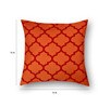 Orange Geometric Cotton 16 x 16 Inches Cushion Covers (Set of 2)