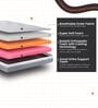 Sense BodyIQ 8 inch Memory Foam Single Mattress