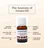 Set Of 6 Multicolor Collection Of 6 Fragrances Aroma Oil