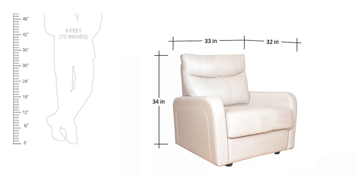 Buy Shenai Rexine Sofa Set (3 + 1 + 1 Seater) by The Living Room Online Sofa Sets Sofa Sets