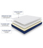 Siesta Orthopedic 5 Inch HD & Soft Foam Mattress In Queen Size