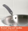 Trivantage 7.9 Inch Nickel Free Silver Stainless Steel Frying Pan