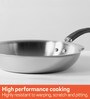 Trivantage 7.9 Inch Nickel Free Silver Stainless Steel Frying Pan