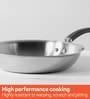 Trivantage 9.4 Inch Nickel Free Silver Stainless Steel Frying Pan