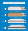 Single Size Mattresses 75x36x6 Inch Cotton Candy Memory Foam