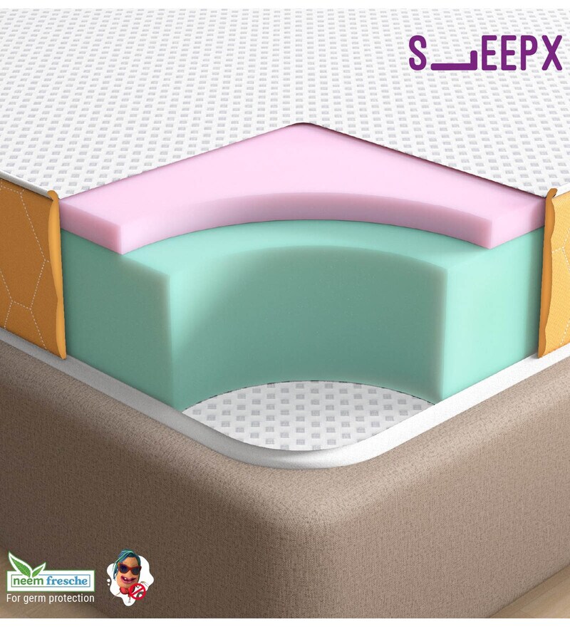 Buy Dual Comfort 5 Inch HR Foam King Size Mattress By SleepX Online