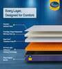 Sleepables Orthopedic 6 Inch Memory Foam & HR Foam mattress In Single Size Inches