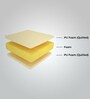 Durafoam 4 inch PU Foam Single Mattress