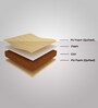 Regal 4 inch Coir Single Mattress