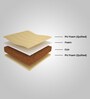 Regal 5 inch Coir Queen Size Mattress