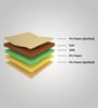 Ultrafoam 4 inch Coir Single Mattress