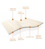 Original Orthopedic 7 inch Latex King Size Mattress