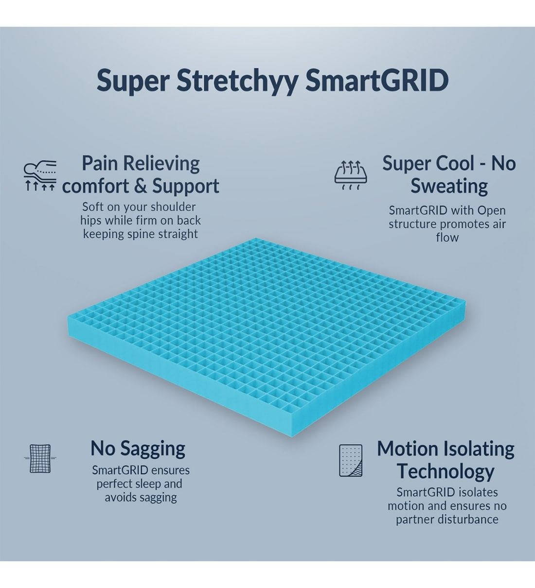 Buy SmartGrid Ortho Hybrid 10 Inch HR Foam With Grid Layer Single