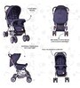Smart & Safe Premium Baby Stroller Cum Pram In Dark Blue Colour