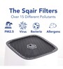 Smart Air The Sqair Air Purifier (Captures PM2.5, PM10, dust & allergens)
