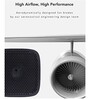 Smart Air The Sqair Air Purifier (Captures PM2.5, PM10, dust & allergens)