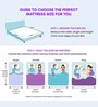 Soft Bounce Herb Fresh Technology | Back Care | Direct from Factory High Density (HD) Foam 4 Inches Queen Size Mattress in Maroon Colour