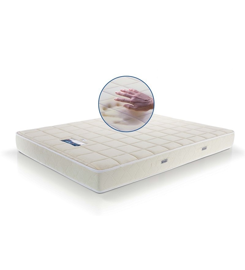 Buy Springfit Reactive Single Ortho Mattress Online Mattresses