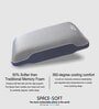 Spacesoft Memory Foam 16 x 25 Inch Sleeping Pillow (Pack of 4)