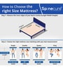 Orthopedic 6 inch HR Foam King Size Mattress in Grey Colour