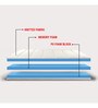 Spine Pro 6 inch Memory Foam King Size Mattress