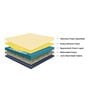 Spinemagic Pro 6 inch Rebonded Foam Queen Size Mattress