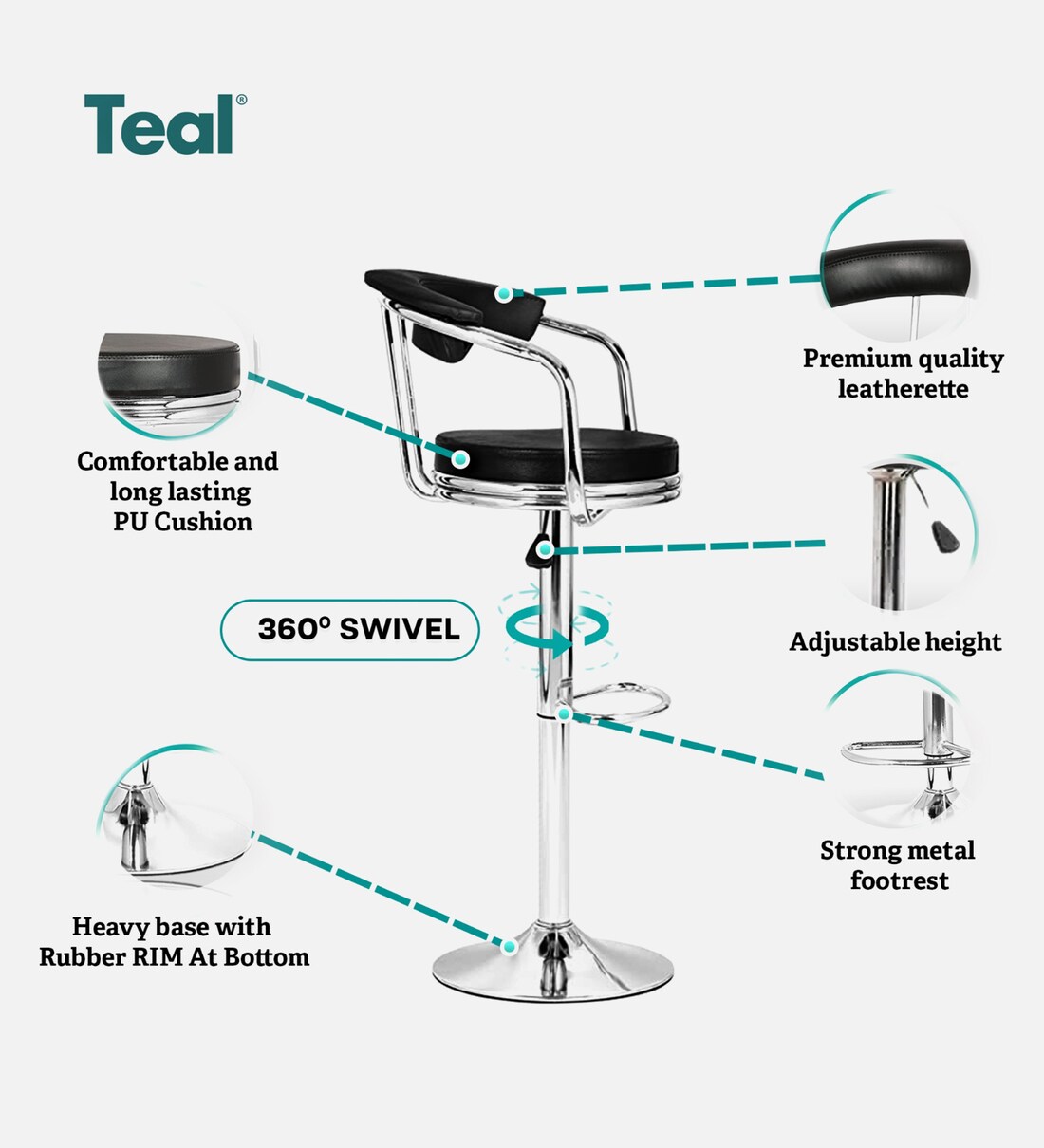 Buy Stanley Leatherette Bar Stool In Black Colour Online Contemporary