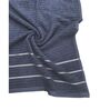 Mint Tea Steel Blue 100% Cotton 480 GSM Bath Towel