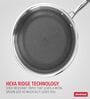 Storehaus Triply Stainless Steel Non-Stick Honeycomb Frying Pan with Lid, 24 cm, Spatula Friendly, Induction & Gas Safe