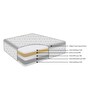 Stratus R Reversible 4 Inches King Size (75x72) Coir & Bonded Foam Mattress
