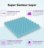 Super Contour ISP Tech. High Tensile Bonnell Spring 5 Inches Queen Size Mattress in Beige Colour