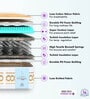 Super Contour ISP Tech. High Tensile Bonnell Spring 8 Inches Single Size Mattress in Beige Colour