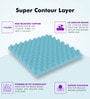 Super Contour ISP Tech High Tensile 8 Inch Bonnell Spring & HR Foam King Size Mattress