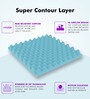 Super Contour Orthopedic Bonnell Spring King Size Mattress