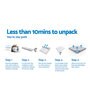 Super Deluxe Single Bed Dual Side Usable In a Box HR Foam Mattress 75x30x5 Inches