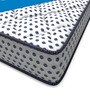 Super Deluxe Single Bed Dual Side Usable In a Box HR Foam Mattress 75x30x5 Inches