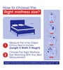 Supernova 4 Layered Orthopedic 6 Inch Hybrid LatexMemory & HD Foam Mattress In King Size
