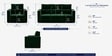 Swiss (3+1+1) Seater Sofa In Green Color