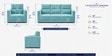 Swiss (3+1+1) Seater Sofa In Teal Color