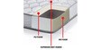 Synergy Fusion Single Size 5 Inch HR Foam Mattress